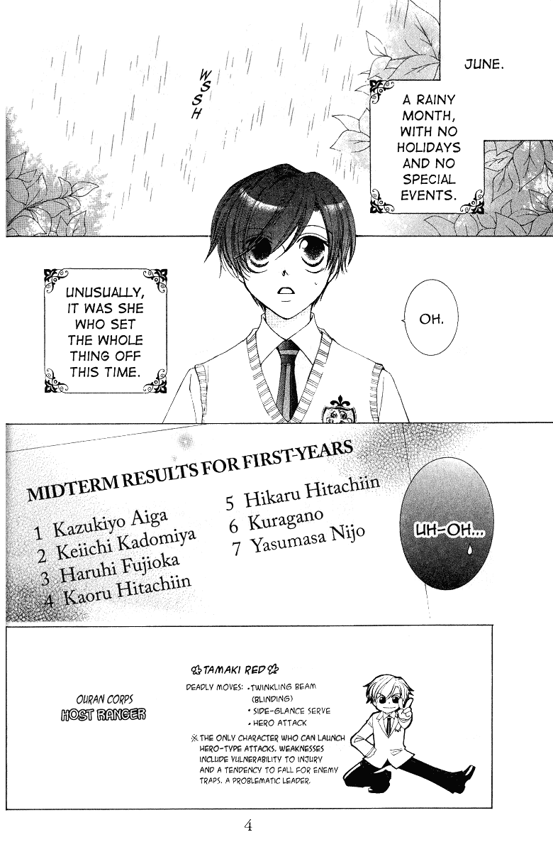 Read Ouran High School Host Club Manga Online