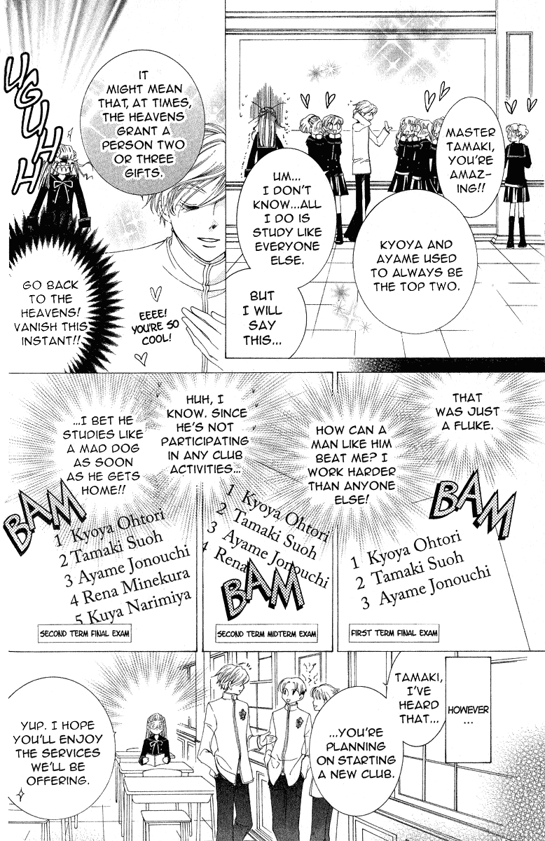 Read Ouran High School Host Club Manga Online