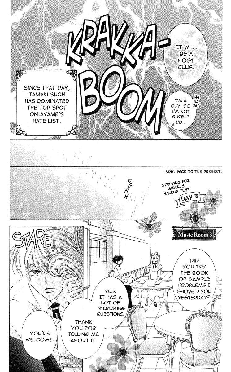 Read Ouran High School Host Club Manga Online