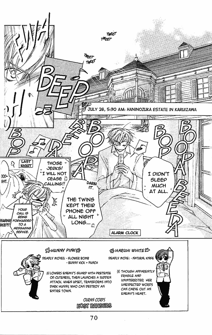 Read Ouran High School Host Club Manga Online
