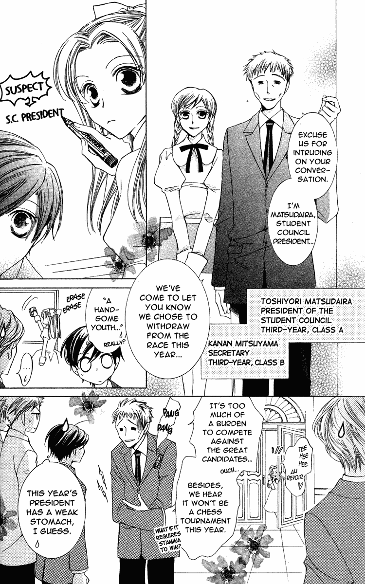 Read Ouran High School Host Club Manga Online