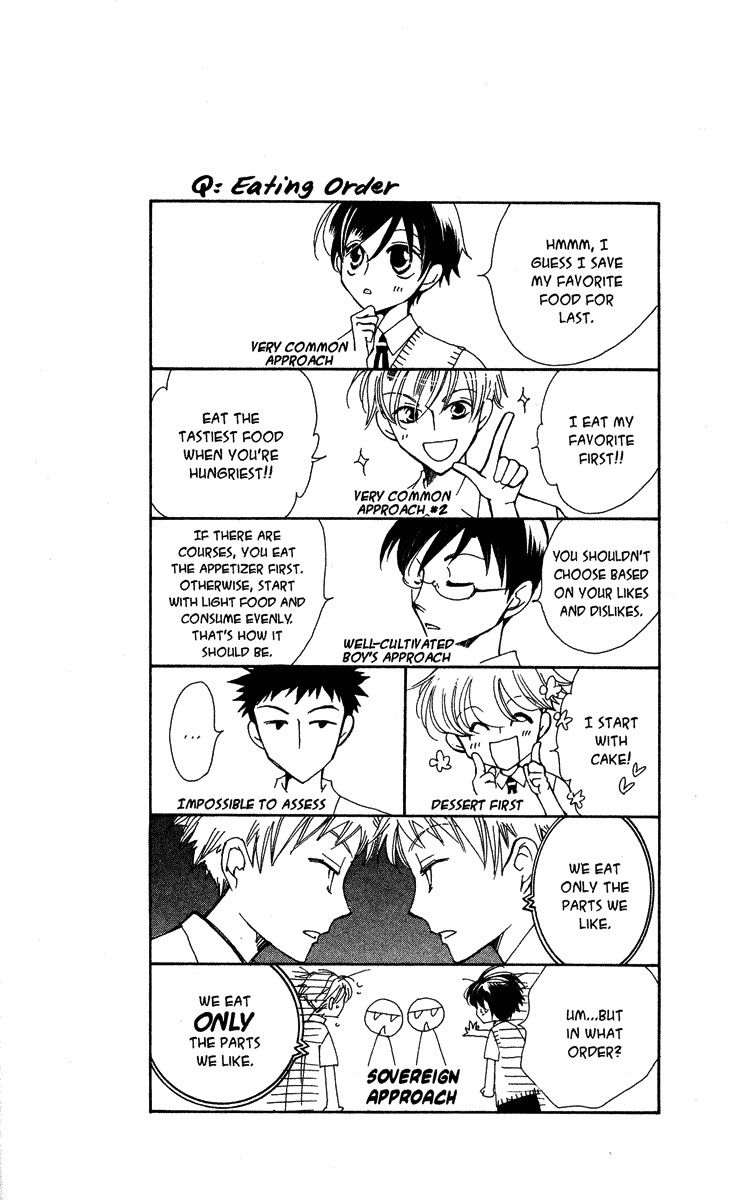 Read Ouran High School Host Club Manga Online