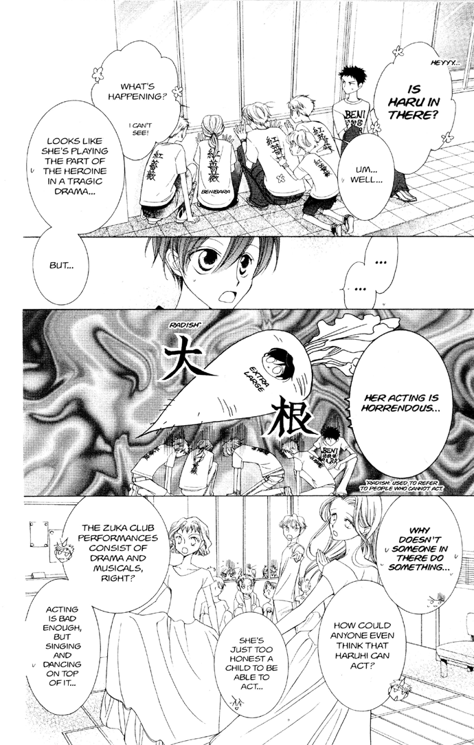 Read Ouran High School Host Club Manga Online