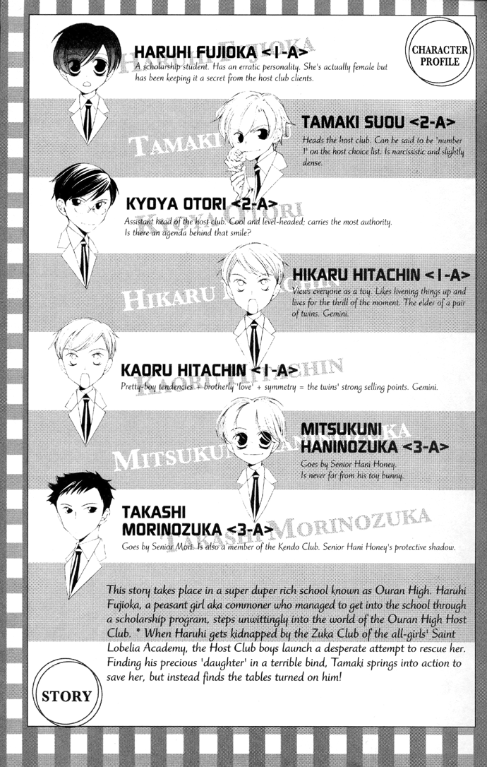 Read Ouran High School Host Club Manga Online