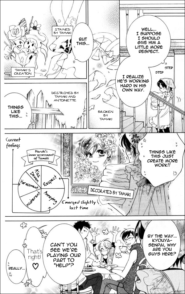 Read Ouran High School Host Club Manga Online