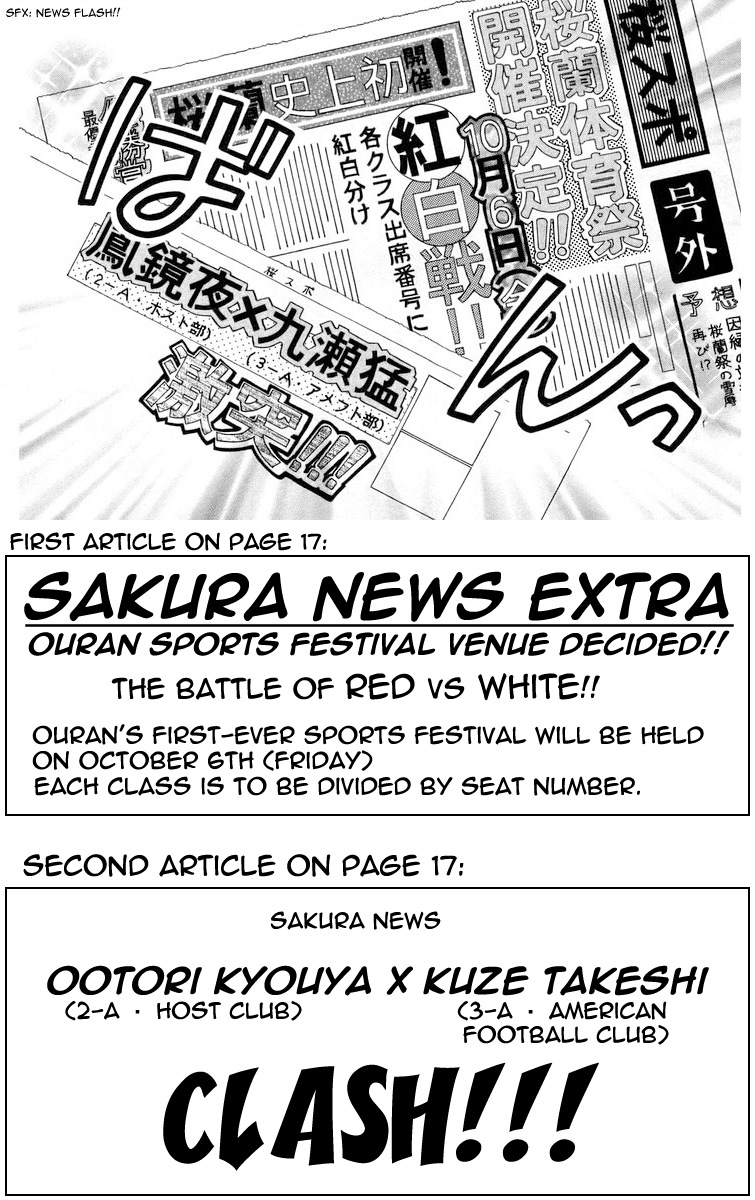 Read Ouran High School Host Club Manga Online