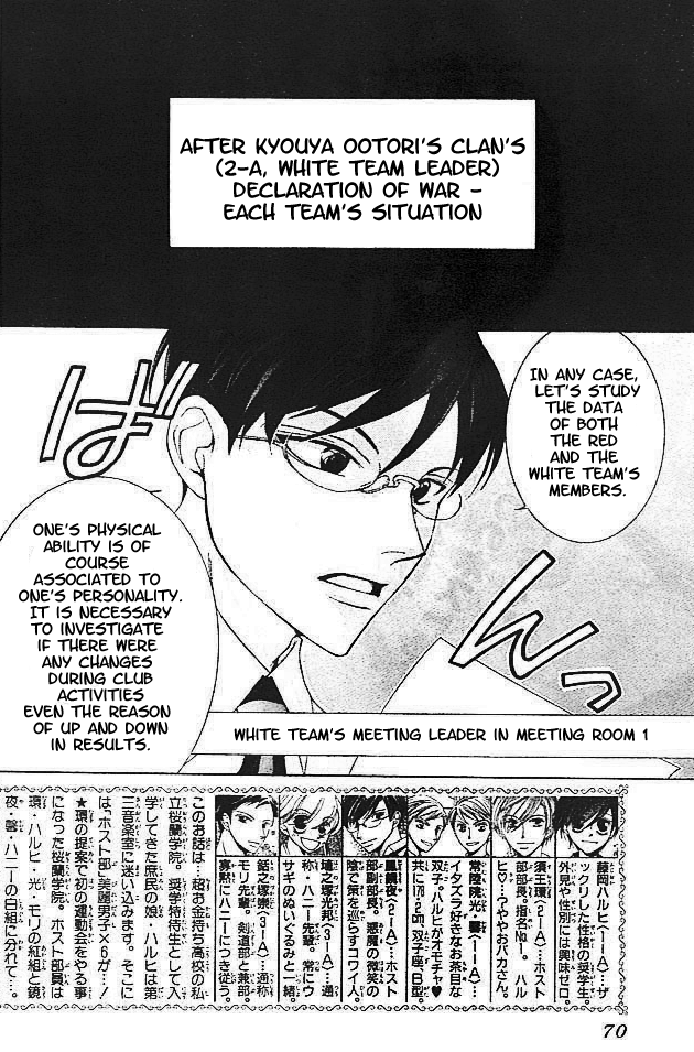 Read Ouran High School Host Club Manga Online