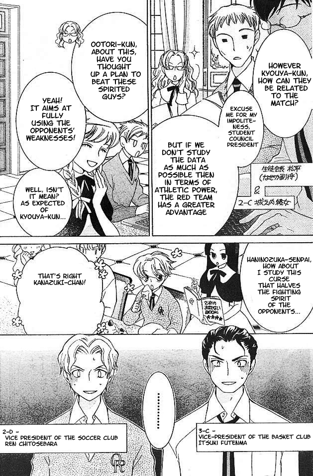 Read Ouran High School Host Club Manga Online