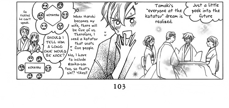 Read Ouran High School Host Club Manga Online