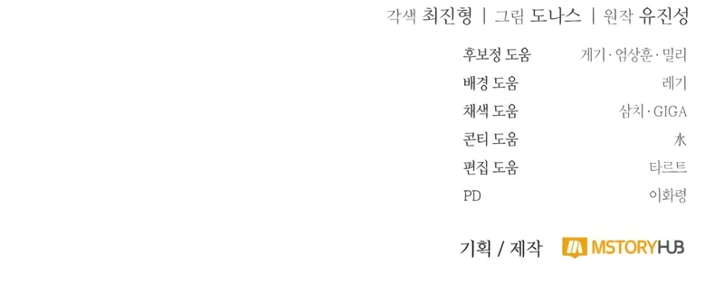 Read Reincarnation of the Fist King Manga Online