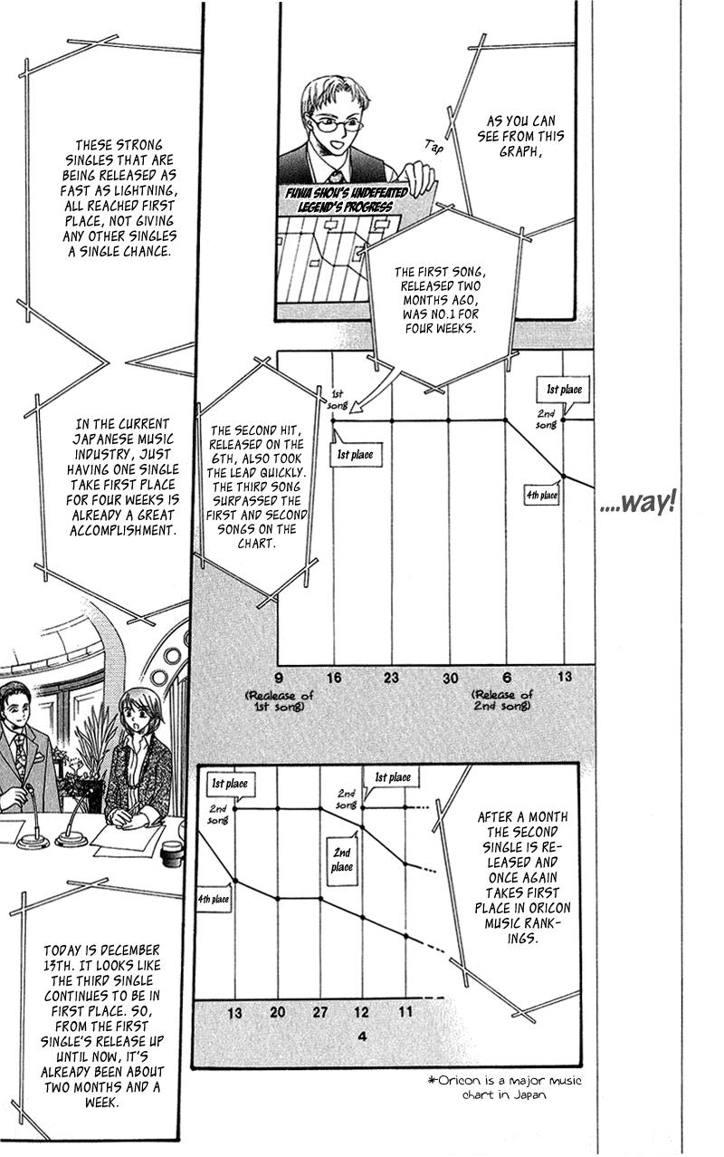 Read Skip Beat! Manga Online