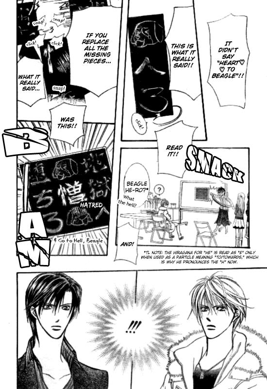 Read Skip Beat! Manga Online