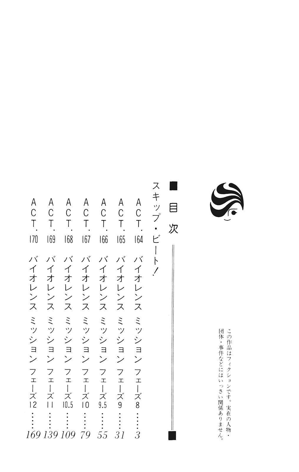 Read Skip Beat! Manga Online