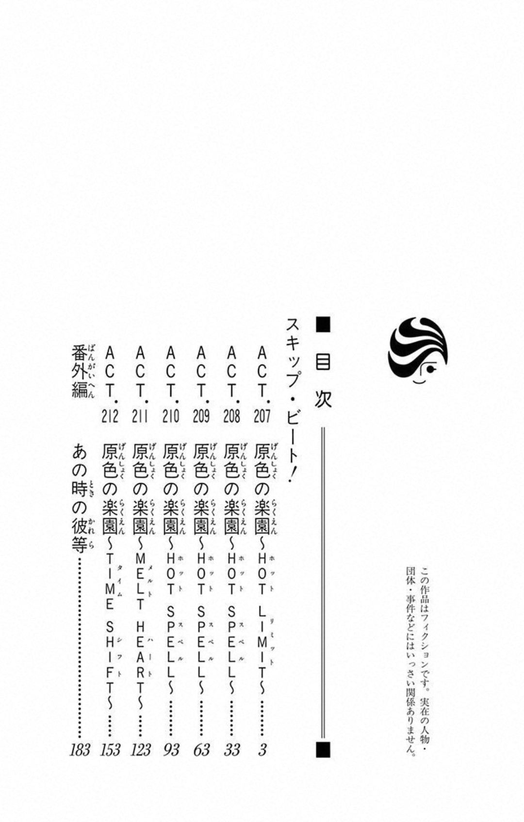 Read Skip Beat! Manga Online