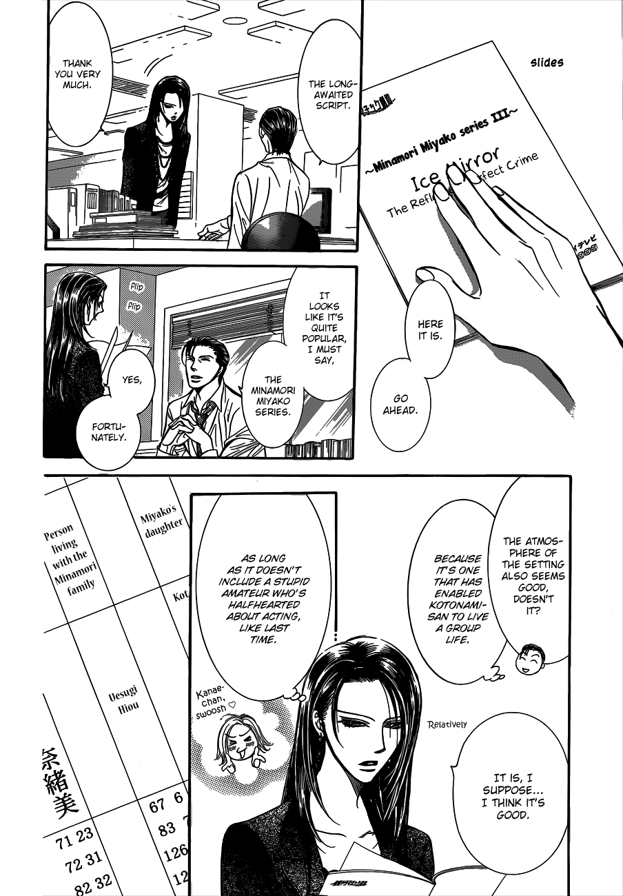 Read Skip Beat! Manga Online