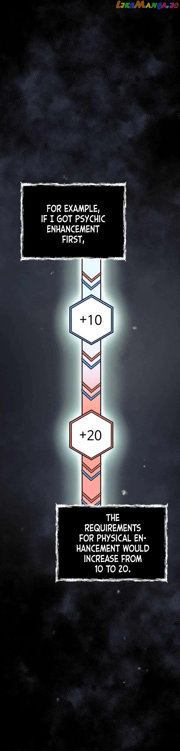 Read i became an evolving space monster Manga Online