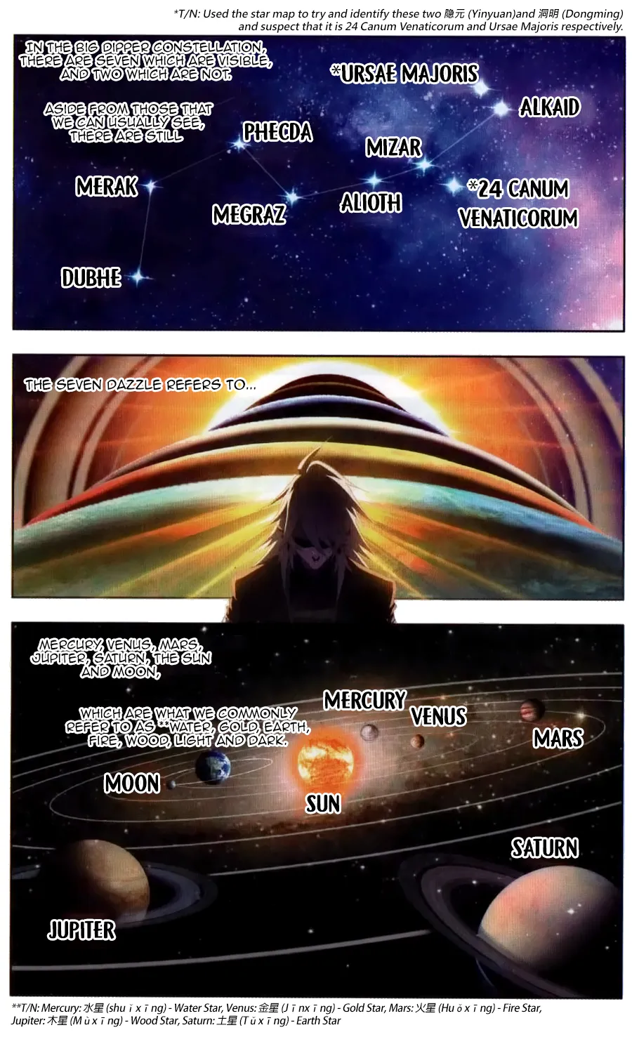 Read soul land manhua reading order What order to read Soul Land Manhua in douluo Manga Online