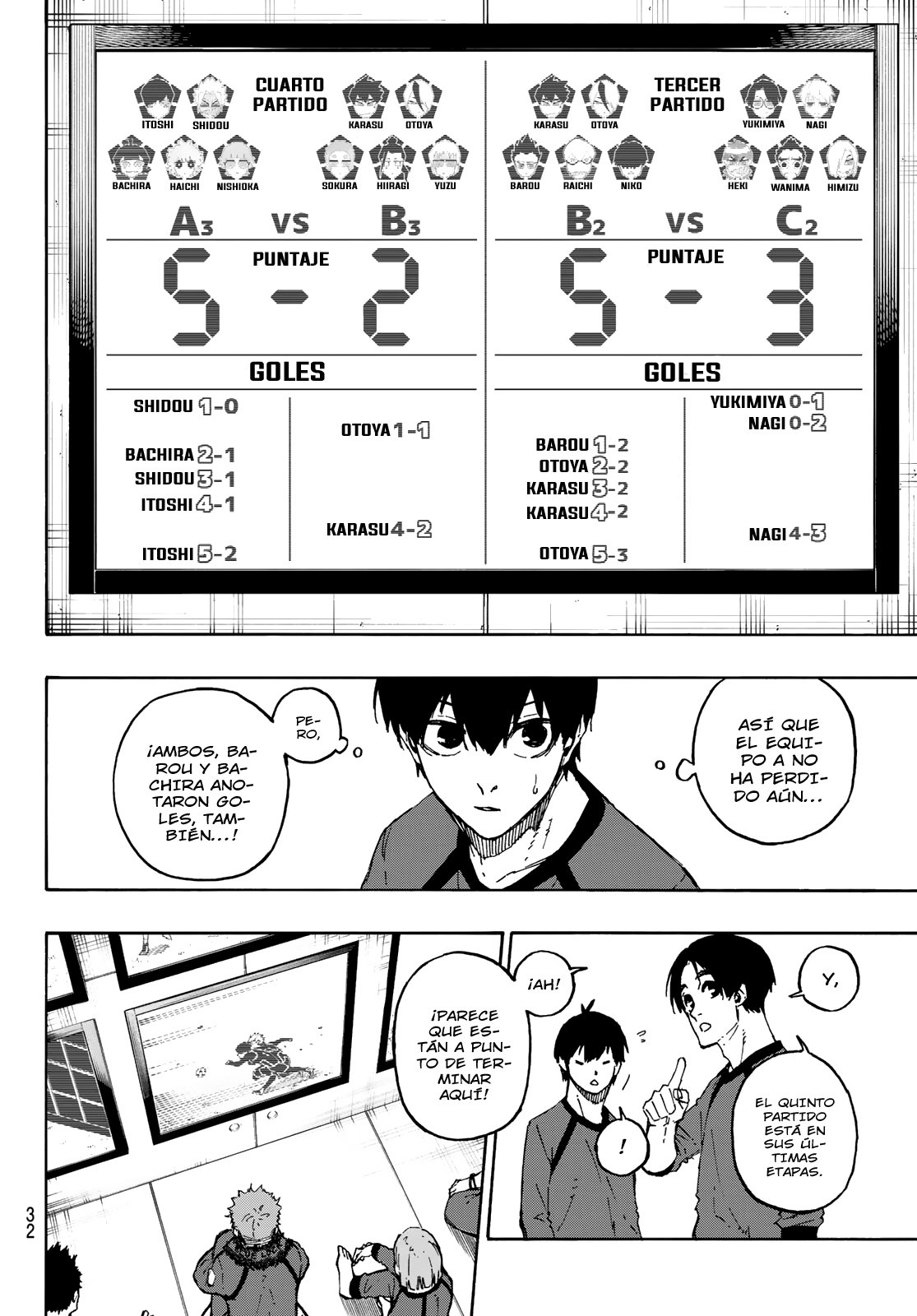 Read Blue Lock manga online español Manga Online