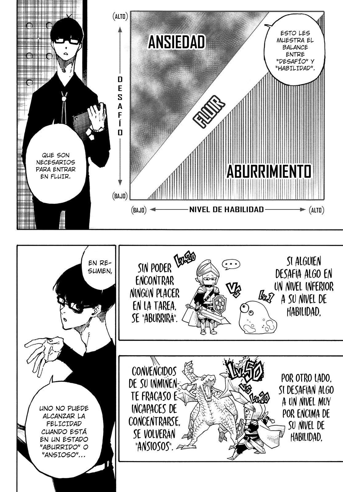 Read Blue Lock manga online español Manga Online