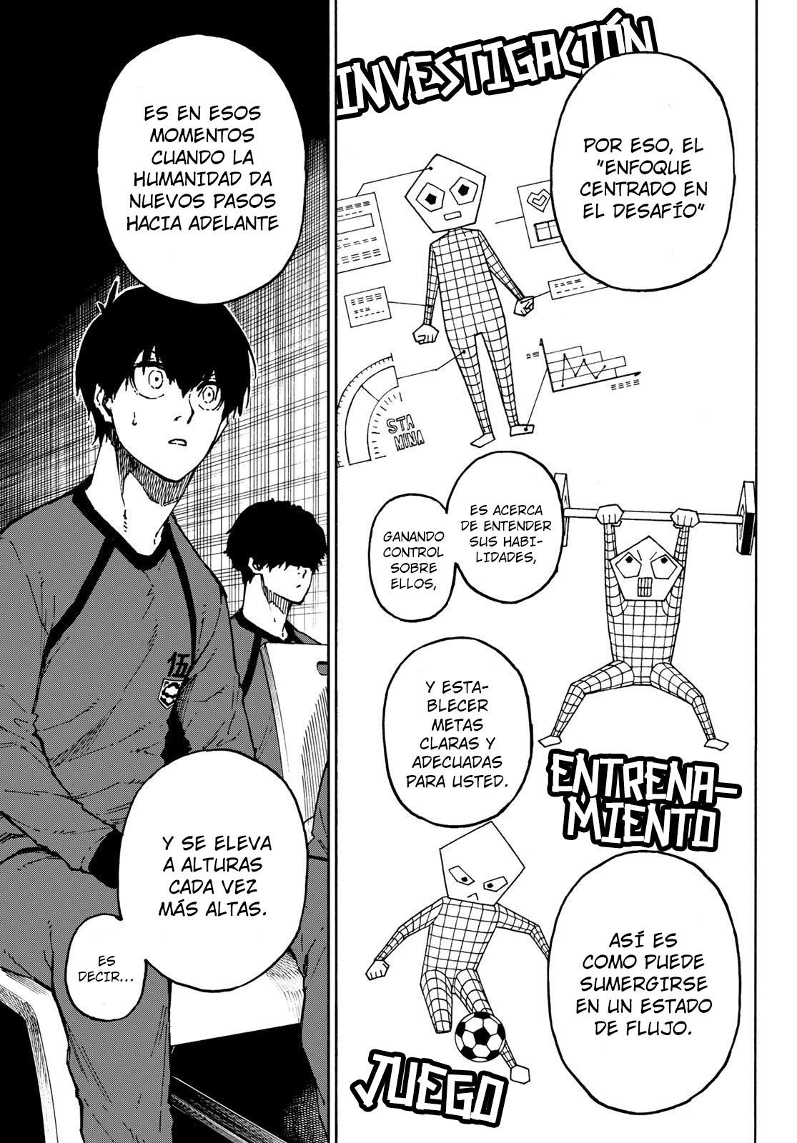 Read Blue Lock manga online español Manga Online