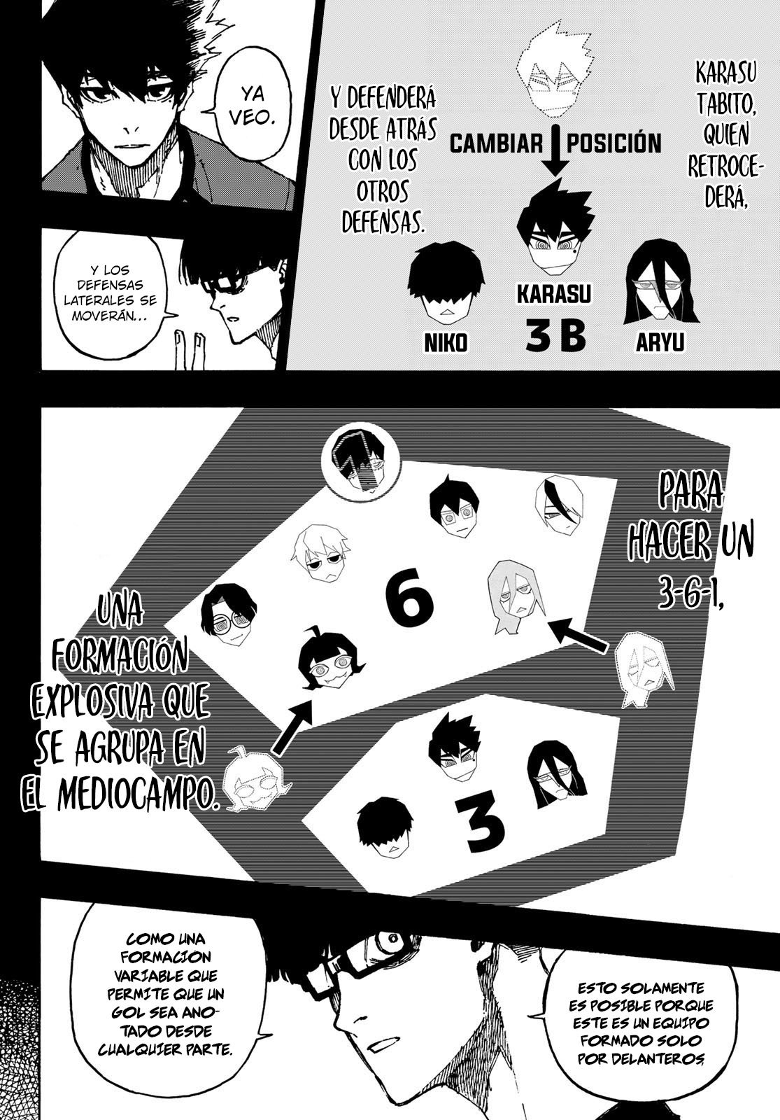 Read Blue Lock manga online español Manga Online