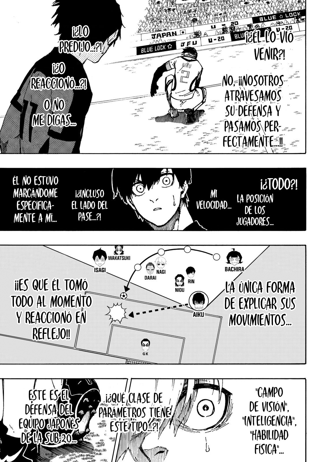 Read Blue Lock manga online español Manga Online