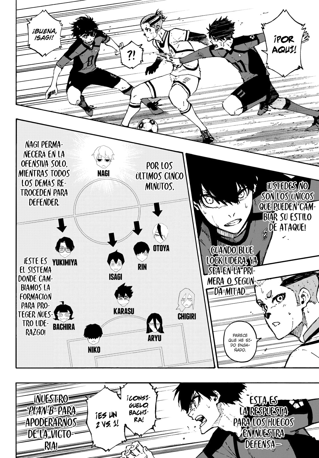 Read Blue Lock manga online español Manga Online