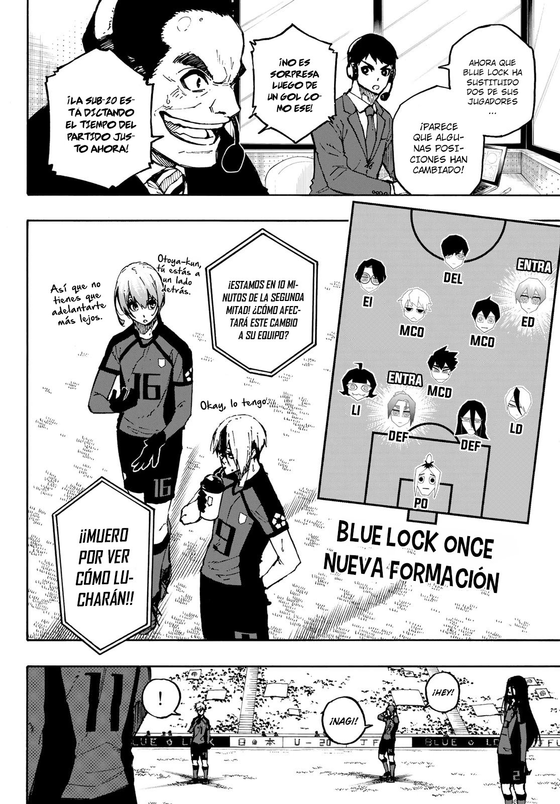 Read Blue Lock manga online español Manga Online