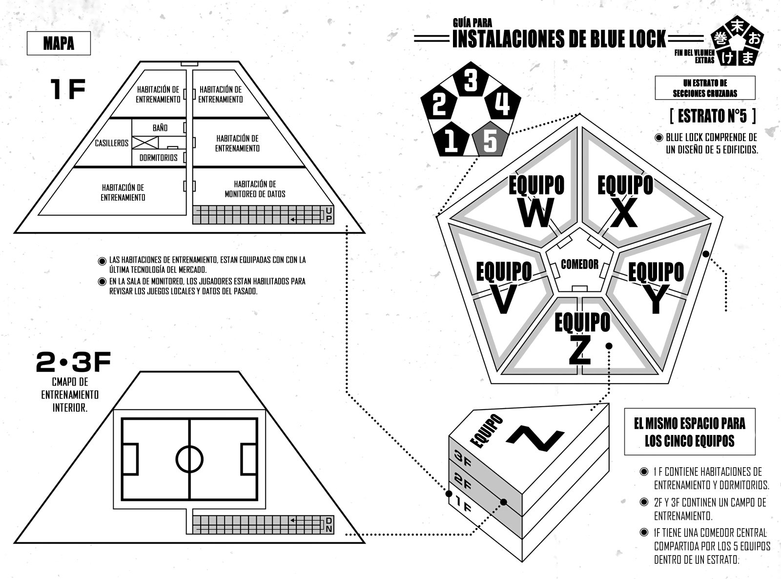 Read Blue Lock manga online español Manga Online