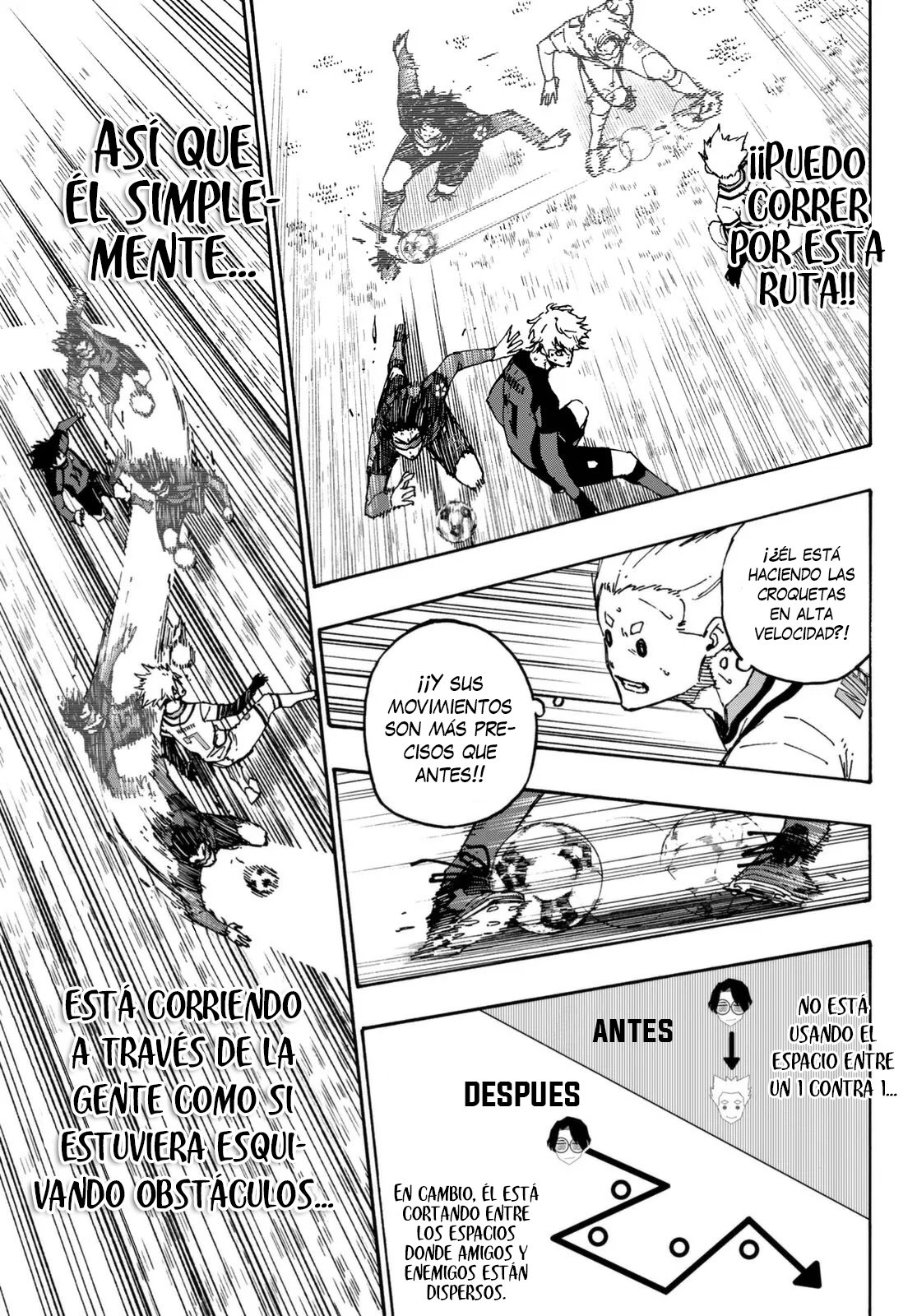 Read Blue Lock manga online español Manga Online