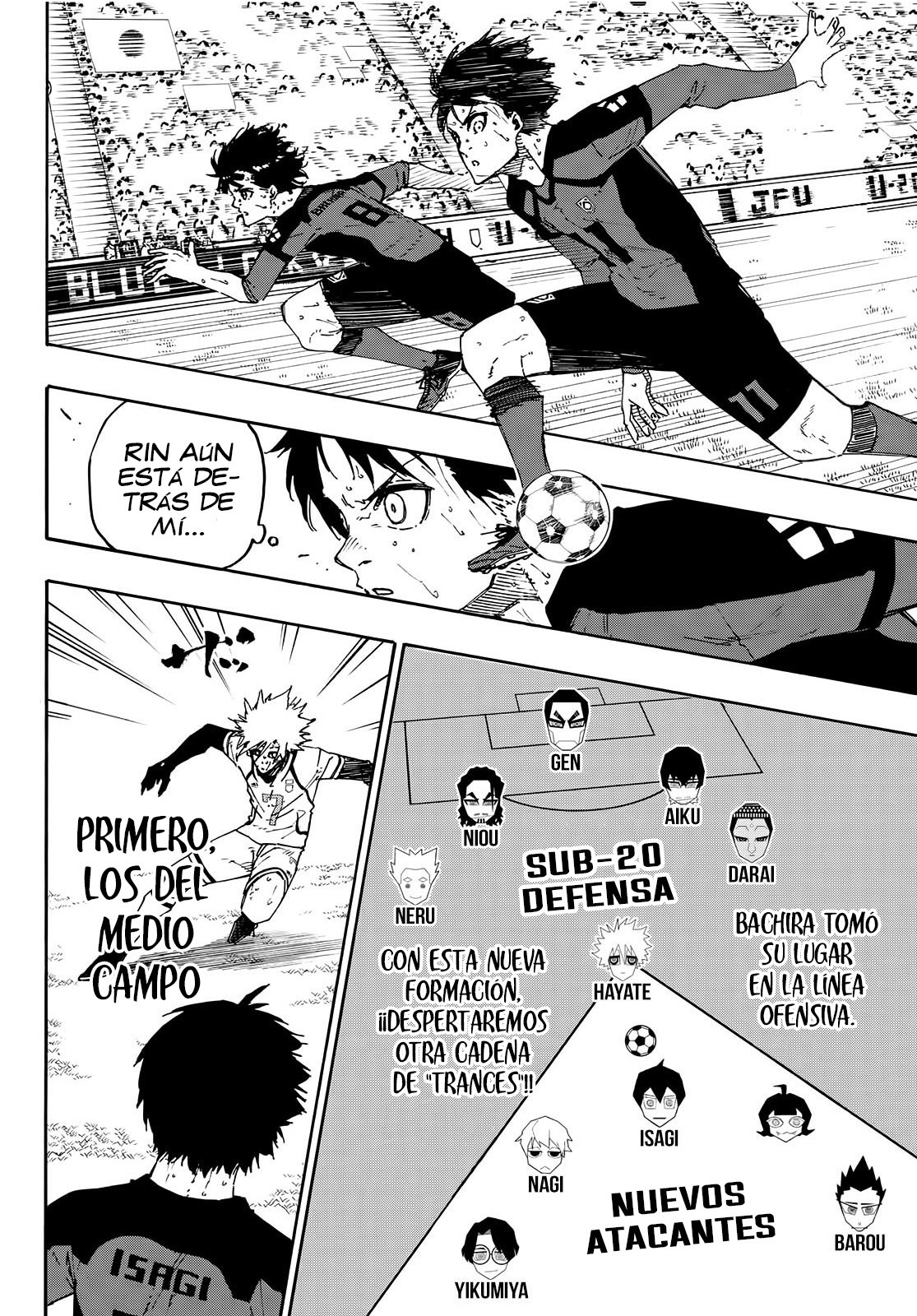 Read Blue Lock manga online español Manga Online