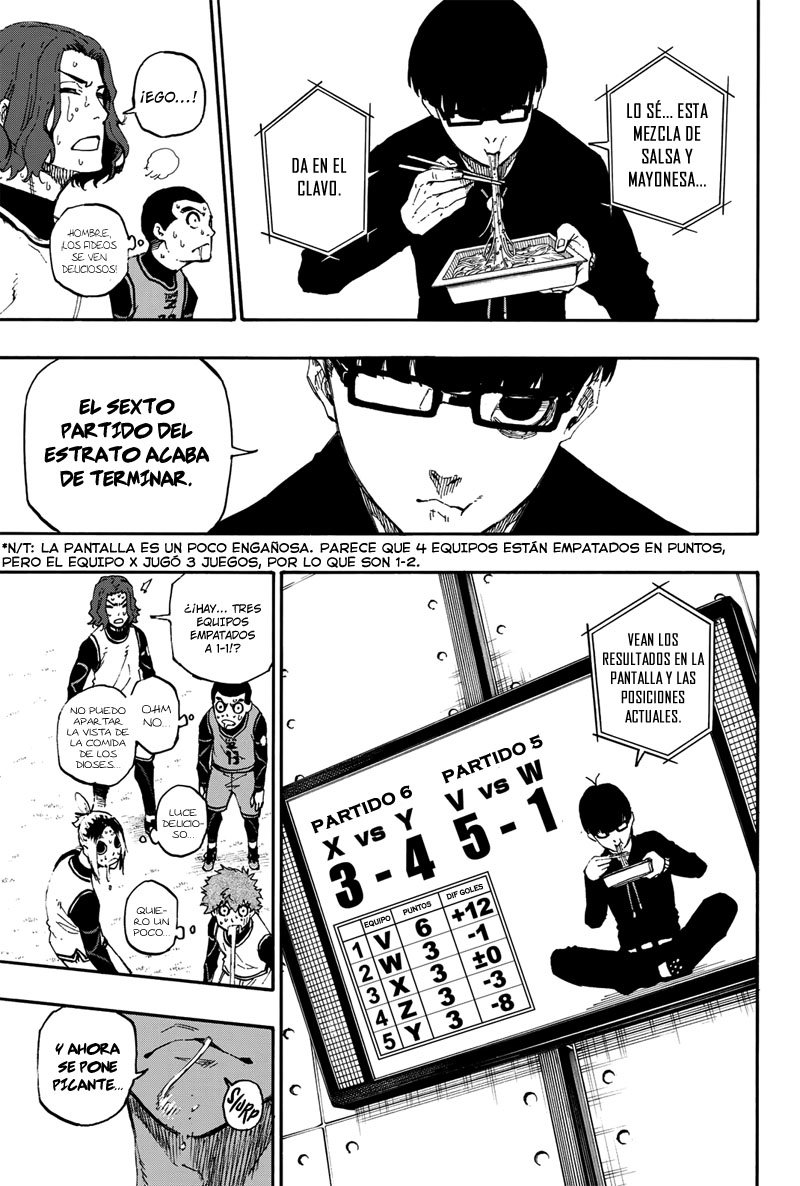 Read Blue Lock manga online español Manga Online