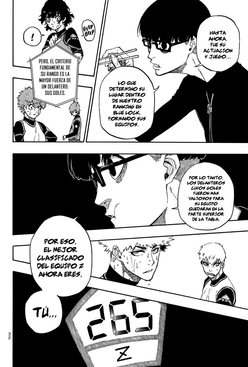 Read Blue Lock manga online español Manga Online