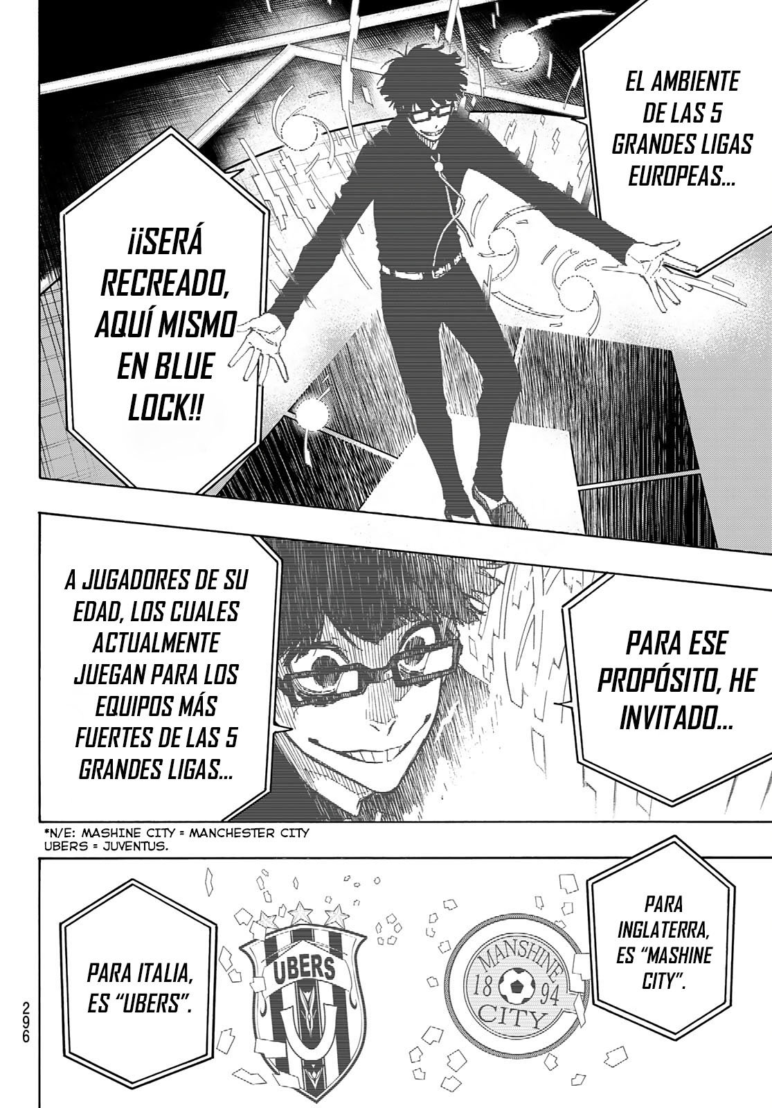 Read Blue Lock manga online español Manga Online