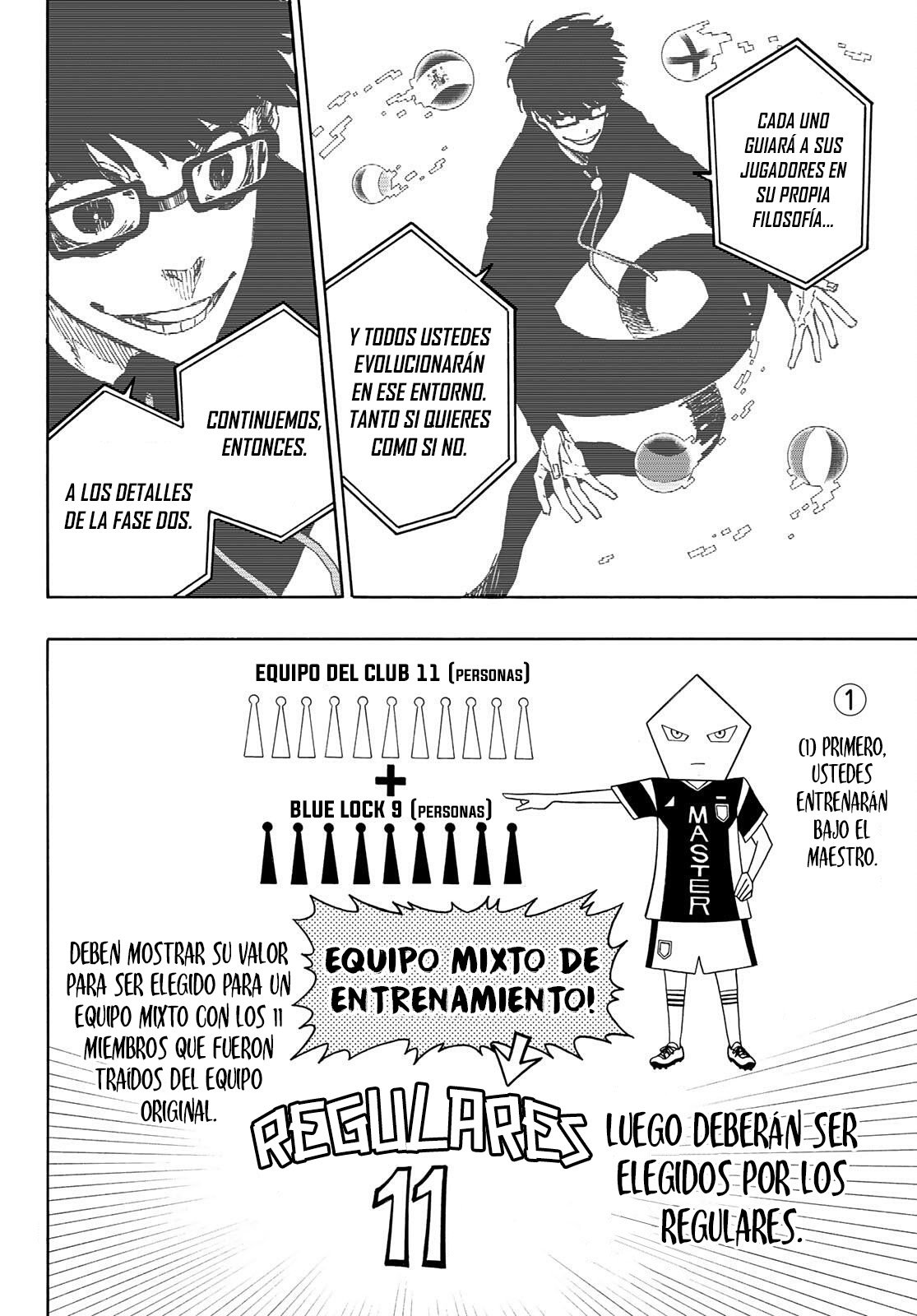 Read Blue Lock manga online español Manga Online