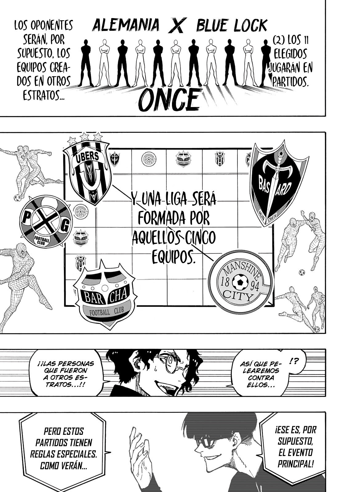 Read Blue Lock manga online español Manga Online