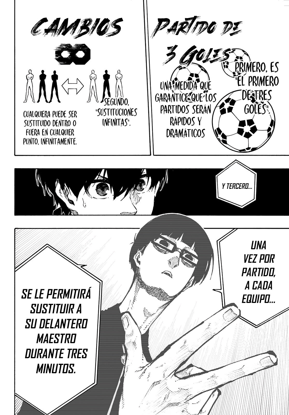 Read Blue Lock manga online español Manga Online