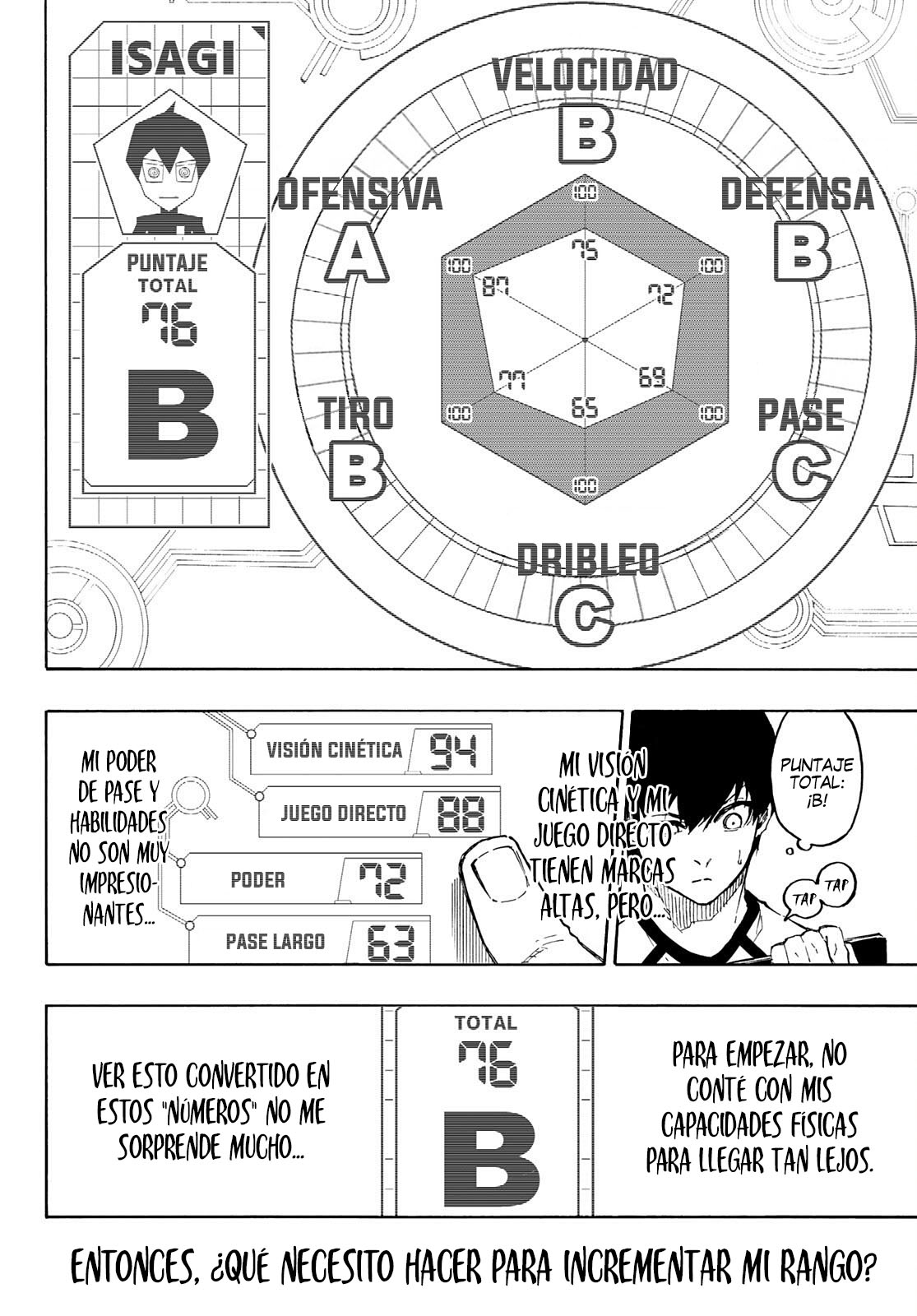 Read Blue Lock manga online español Manga Online