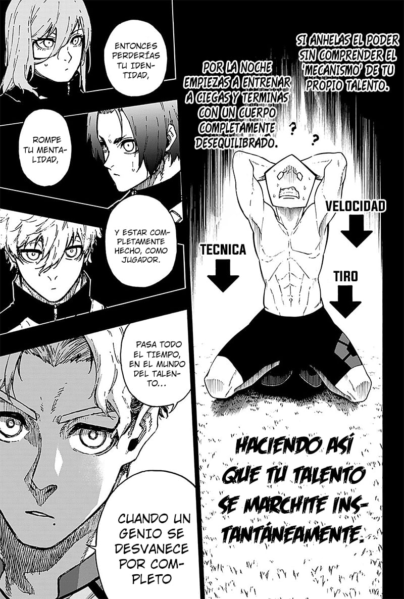 Read Blue Lock manga online español Manga Online