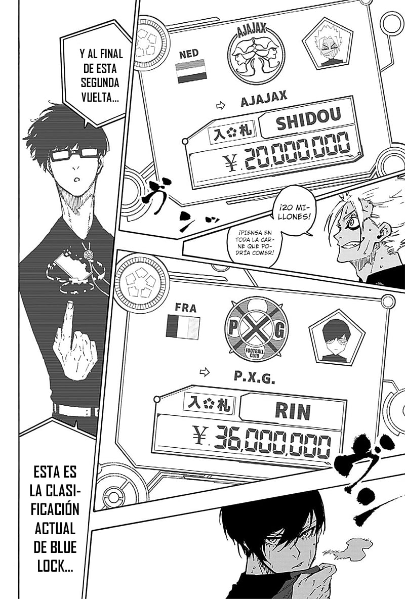 Read Blue Lock manga online español Manga Online