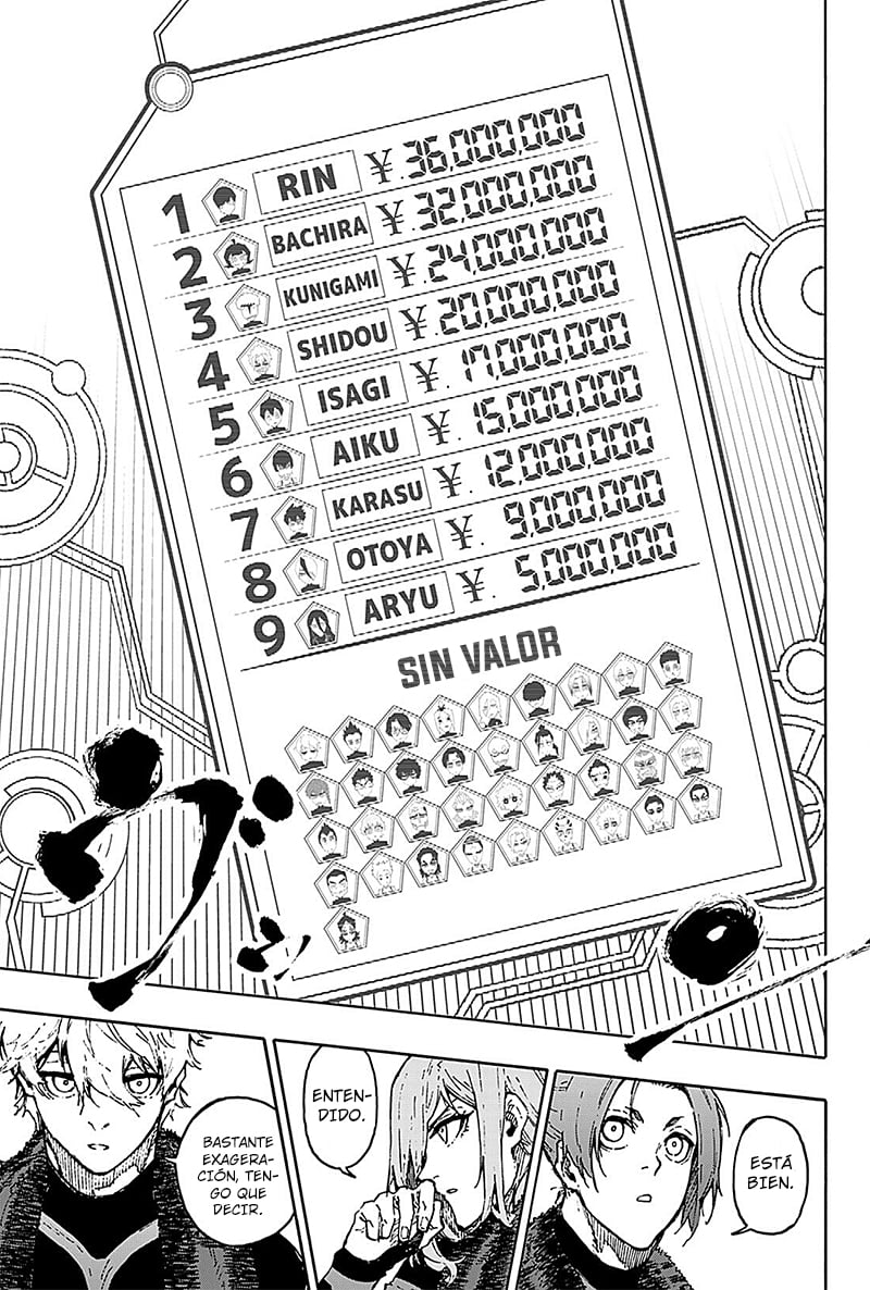 Read Blue Lock manga online español Manga Online