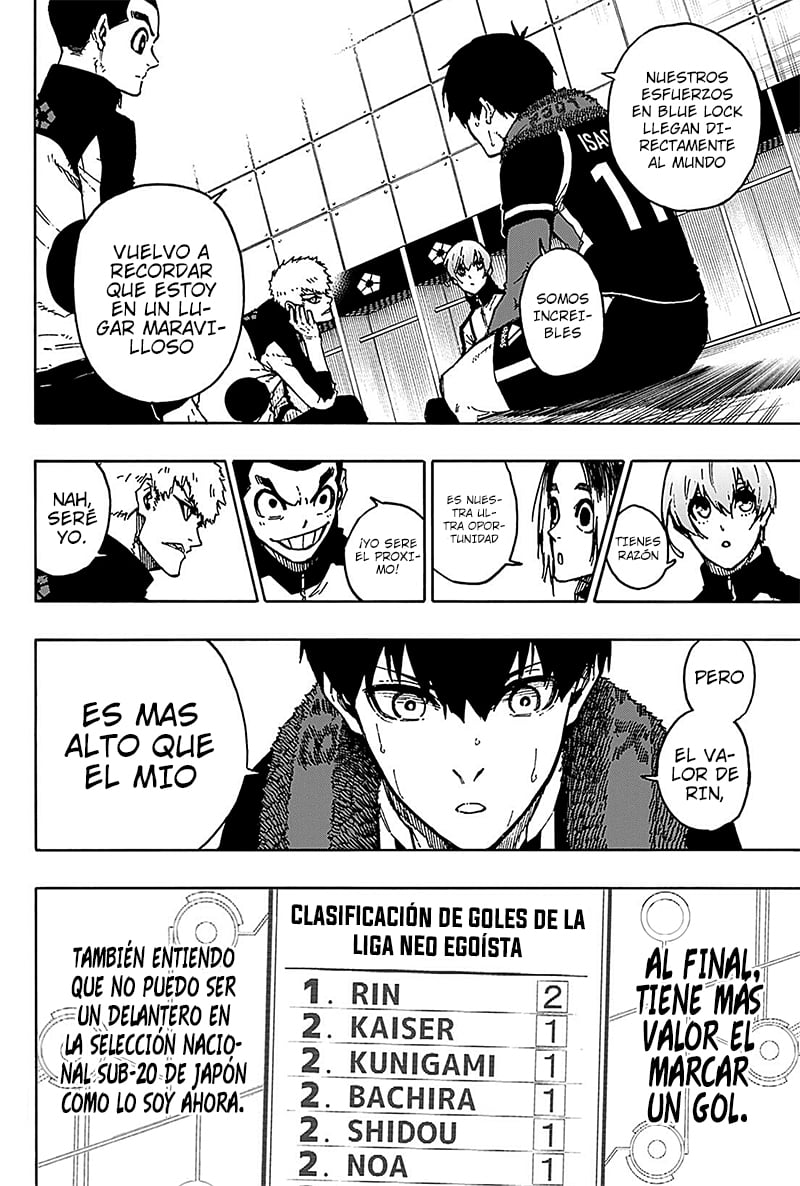 Read Blue Lock manga online español Manga Online