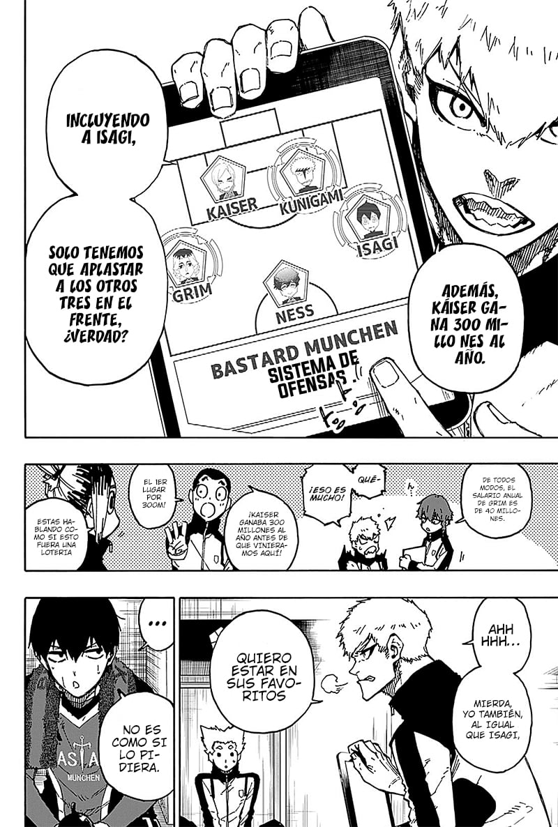 Read Blue Lock manga online español Manga Online