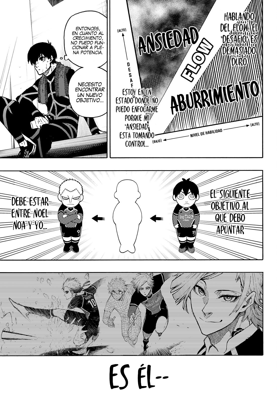 Read Blue Lock manga online español Manga Online