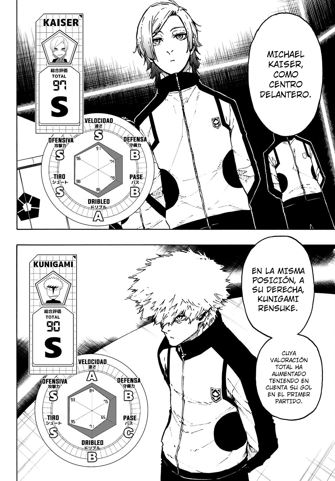 Read Blue Lock manga online español Manga Online