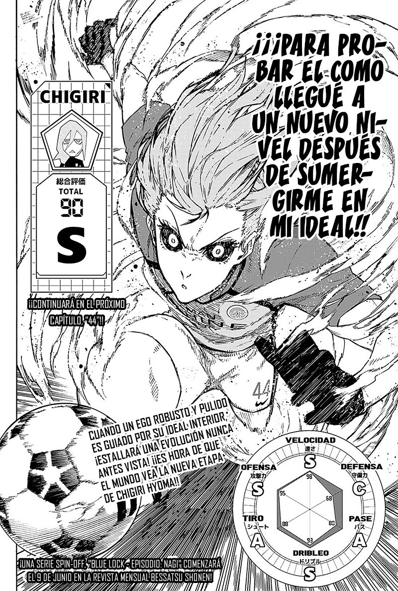 Read Blue Lock manga online español Manga Online