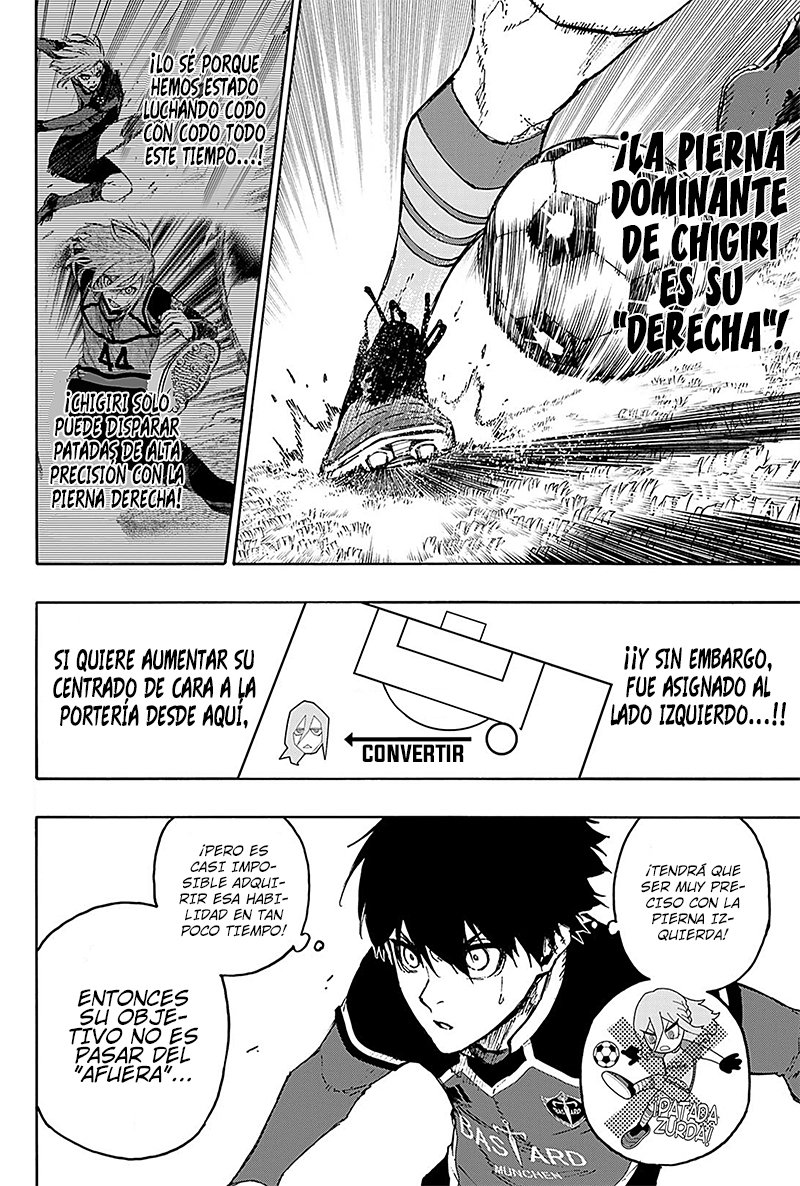 Read Blue Lock manga online español Manga Online