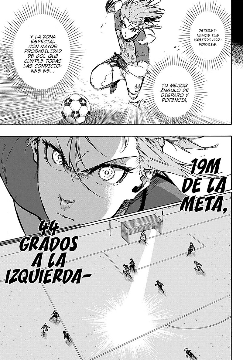 Read Blue Lock manga online español Manga Online