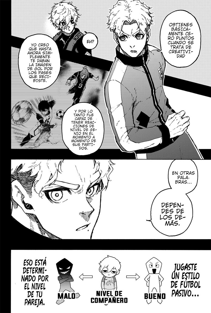 Read Blue Lock manga online español Manga Online