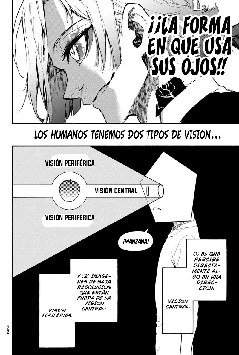 Read Blue Lock manga online español Manga Online